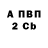 Бутират BDO Justin Burrowes